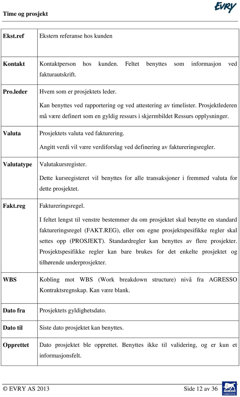 Angitt verdi vil være verdiforslag ved definering av faktureringsregler. Valutatype Valutakursregister. Dette kursregisteret vil benyttes for alle transaksjoner i fremmed valuta for dette prosjektet.