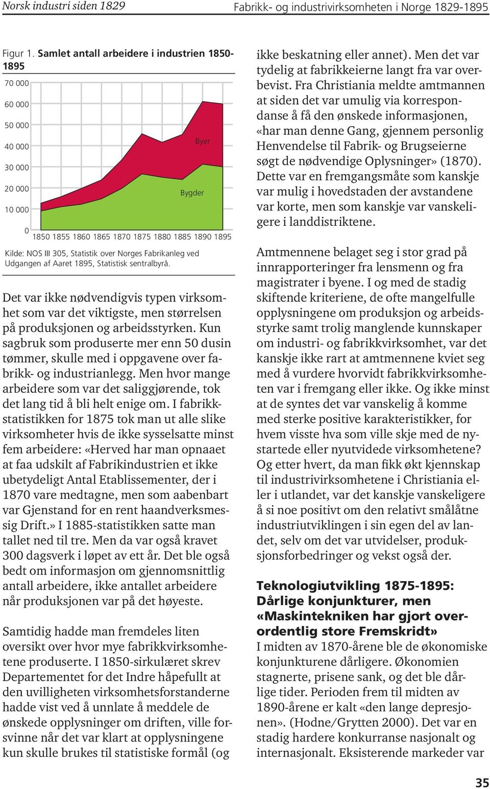 Fabrikanleg ved Udgangen af Aaret 1895, Statistisk sentralbyrå. Byer Bygder Det var ikke nødvendigvis typen virksomhet som var det viktigste, men størrelsen på produksjonen og arbeidsstyrken.