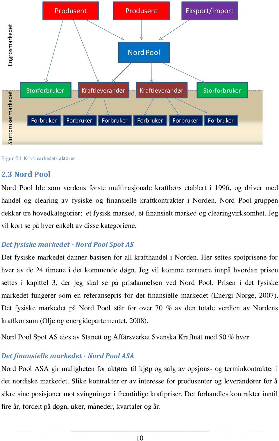 3 Nord Pool Nord Pool ble som verdens første multinasjonale kraftbørs etablert i 1996, og driver med handel og clearing av fysiske og finansielle kraftkontrakter i Norden.