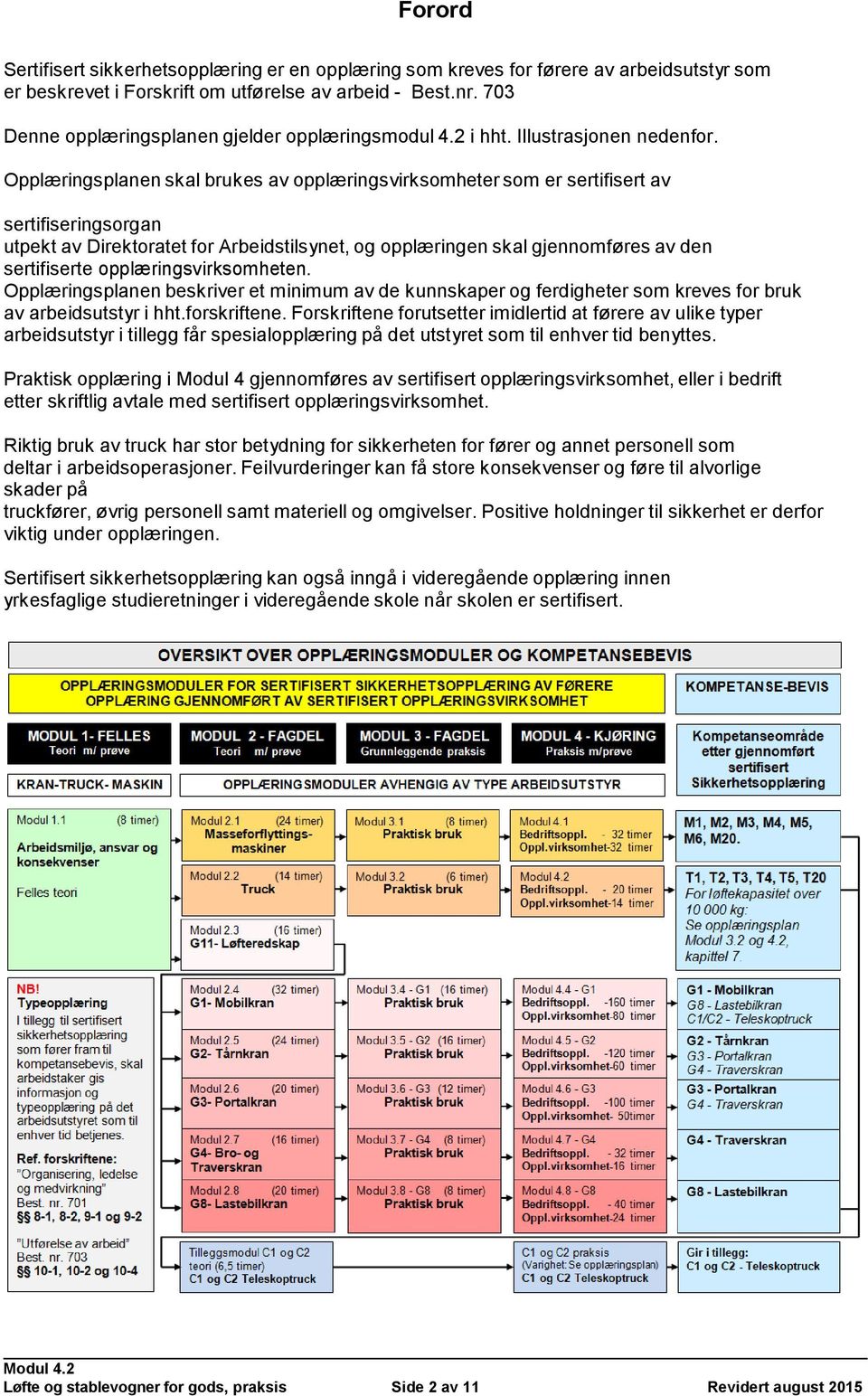 Opplæringsplanen skal brukes av opplæringsvirksomheter som er sertifisert av sertifiseringsorgan utpekt av Direktoratet for Arbeidstilsynet, og opplæringen skal gjennomføres av den sertifiserte