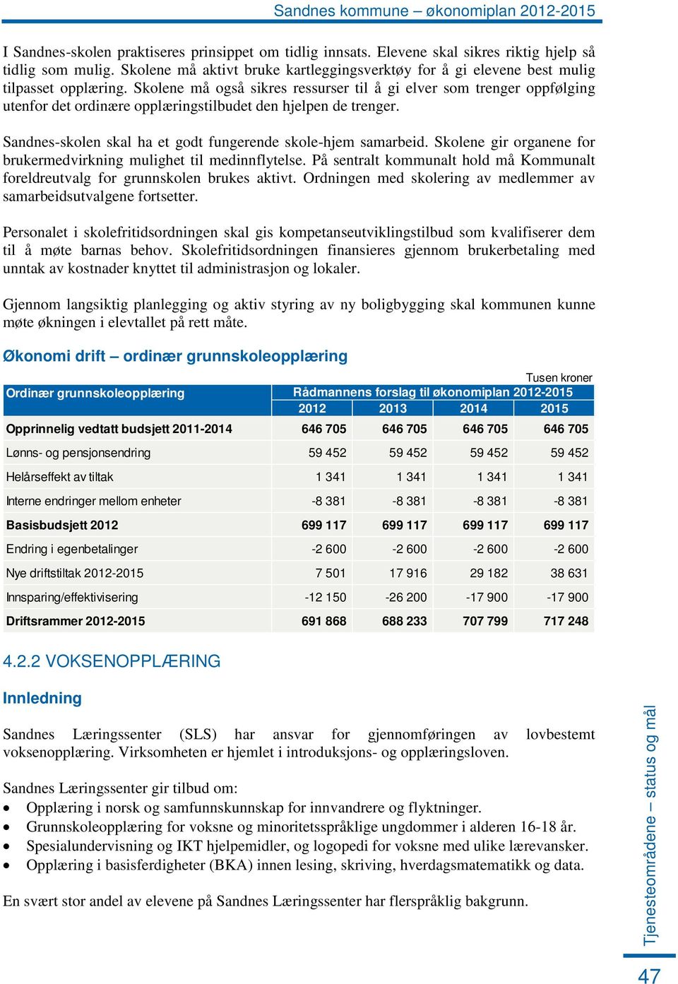 Skolene må også sikres ressurser til å gi elver som trenger oppfølging utenfor det ordinære opplæringstilbudet den hjelpen de trenger. Sandnes-skolen skal ha et godt fungerende skole-hjem samarbeid.