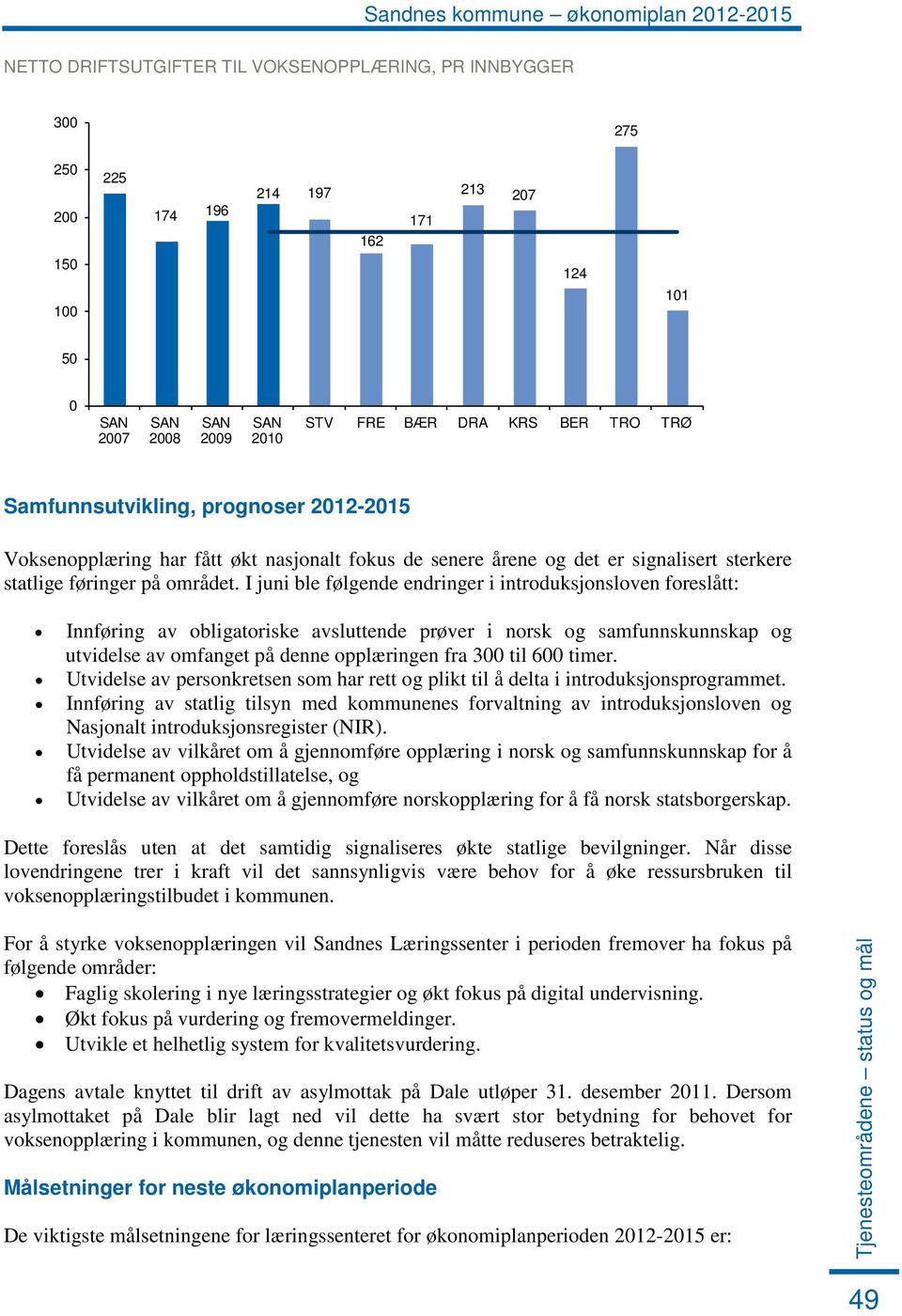 I juni ble følgende endringer i introduksjonsloven foreslått: Innføring av obligatoriske avsluttende prøver i norsk og samfunnskunnskap og utvidelse av omfanget på denne opplæringen fra 300 til 600