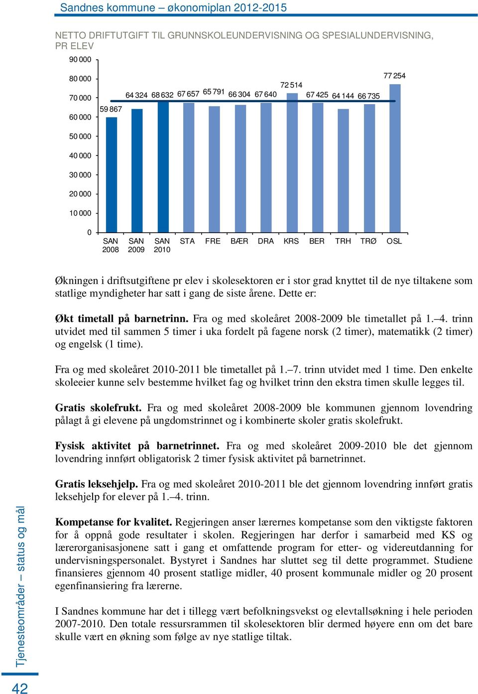 myndigheter har satt i gang de siste årene. Dette er: Økt timetall på barnetrinn. Fra og med skoleåret 2008-2009 ble timetallet på 1. 4.