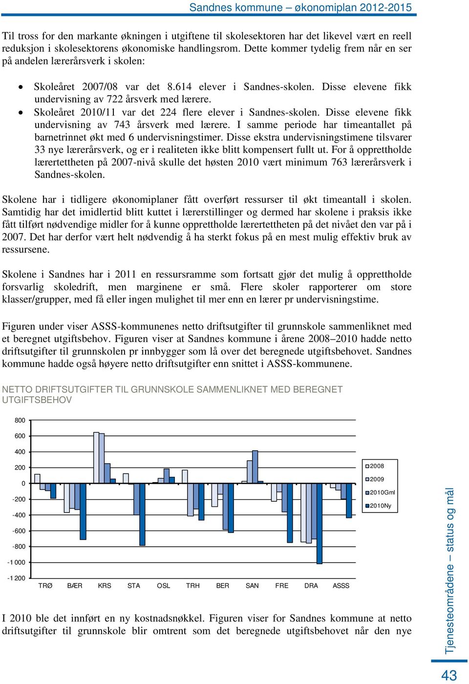 Skoleåret 2010/11 var det 224 flere elever i Sandnes-skolen. Disse elevene fikk undervisning av 743 årsverk med lærere. I samme periode har timeantallet på barnetrinnet økt med 6 undervisningstimer.