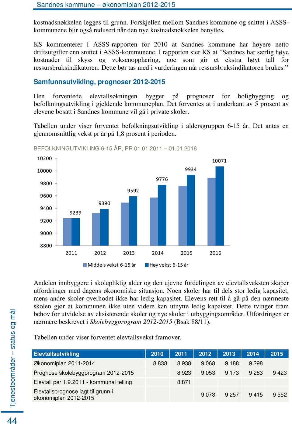 I rapporten sier KS at Sandnes har særlig høye kostnader til skyss og voksenopplæring, noe som gir et ekstra høyt tall for ressursbruksindikatoren.