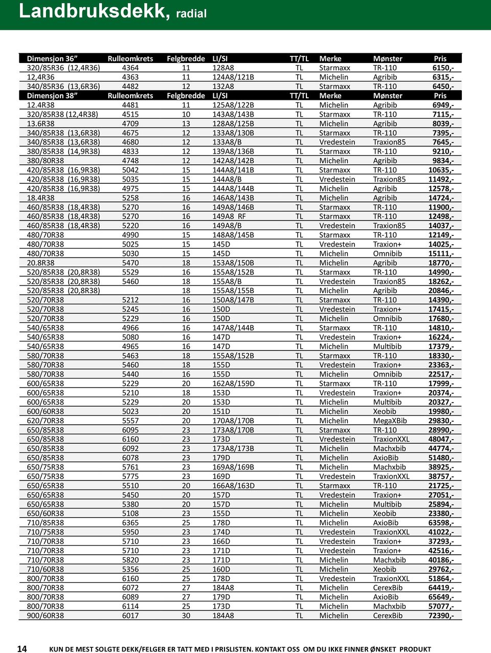 4r38 4481 11 125A8/122B TL Michelin Agribib 6949,- 320/85R38 (12,4R38) 4515 10 143A8/143B TL starmaxx Tr-110 7115,- 13.
