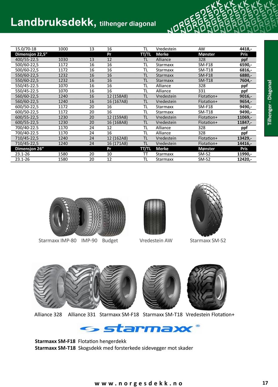 16 TL starmaxx sm-t18 7604,- 550/45-22.5 1070 16 16 TL Alliance 328 ppf 550/45-22.