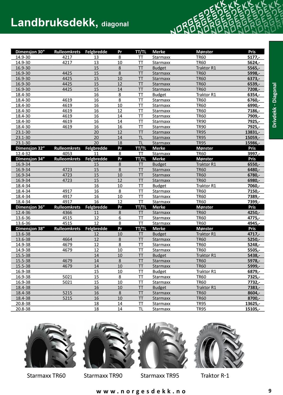 9-30 4425 15 14 TT starmaxx Tr60 7208,- 18.4-30 16 8 TT Budget Traktor r1 6354,- 18.4-30 4619 16 8 TT starmaxx Tr60 6760,- 18.4-30 4619 16 10 TT starmaxx Tr60 6990,- 18.