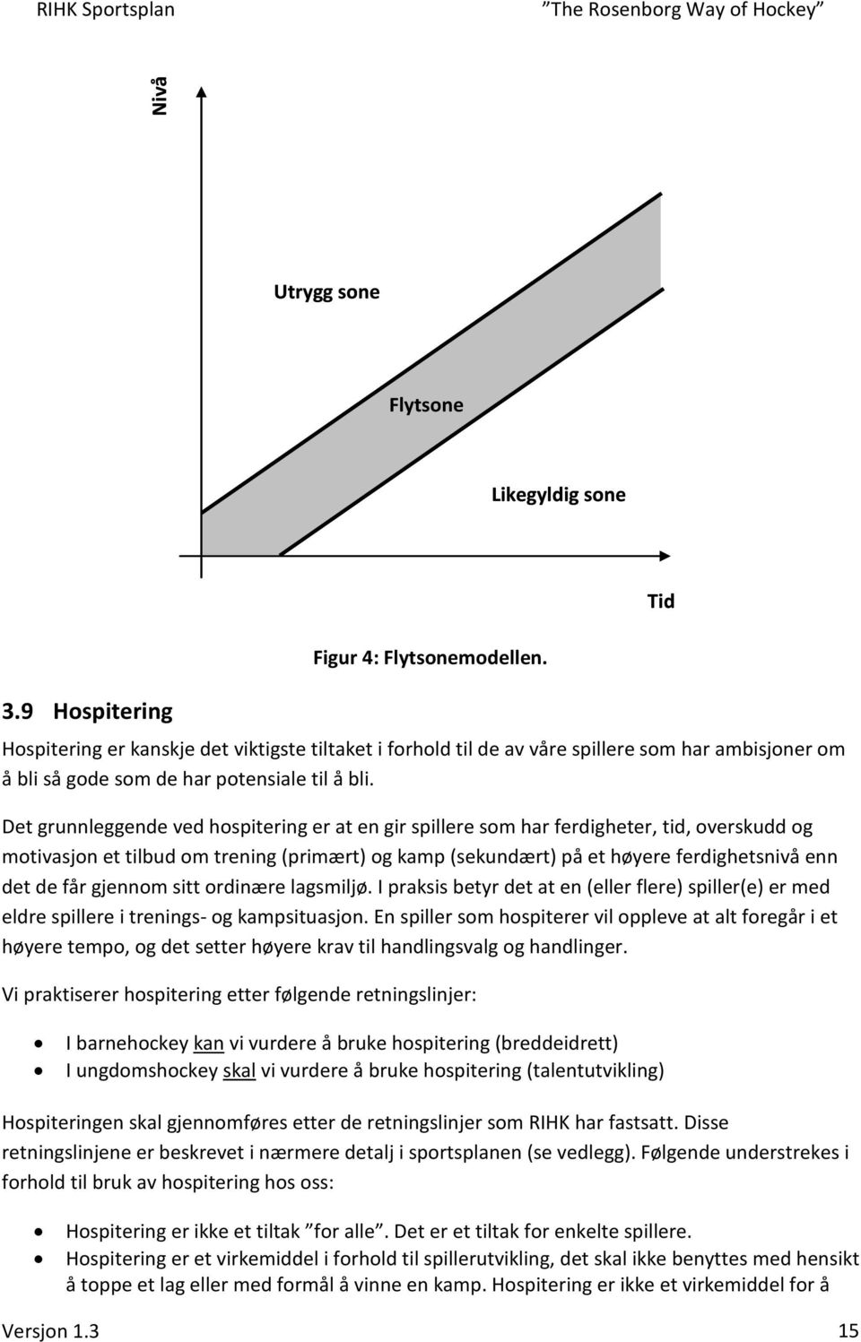 Det grunnleggende ved hospitering er at en gir spillere som har ferdigheter, tid, overskudd og motivasjon et tilbud om trening (primært) og kamp (sekundært) på et høyere ferdighetsnivå enn det de får