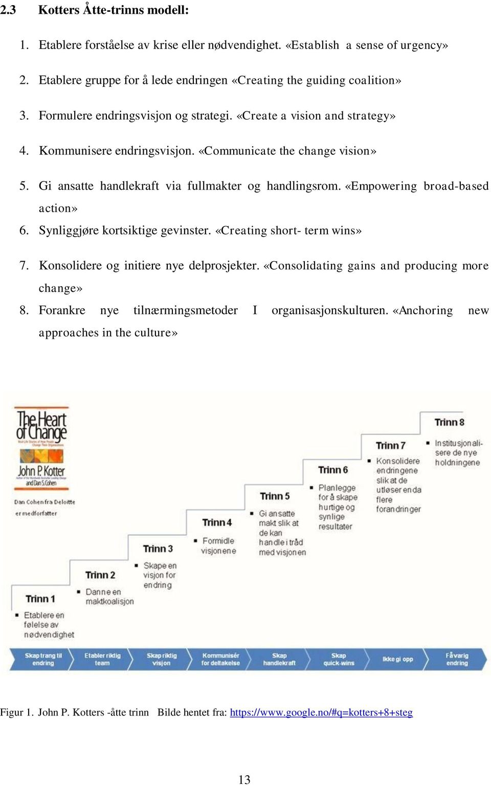 «Empowering broad-based action» 6. Synliggjøre kortsiktige gevinster. «Creating short- term wins» 7. Konsolidere og initiere nye delprosjekter.