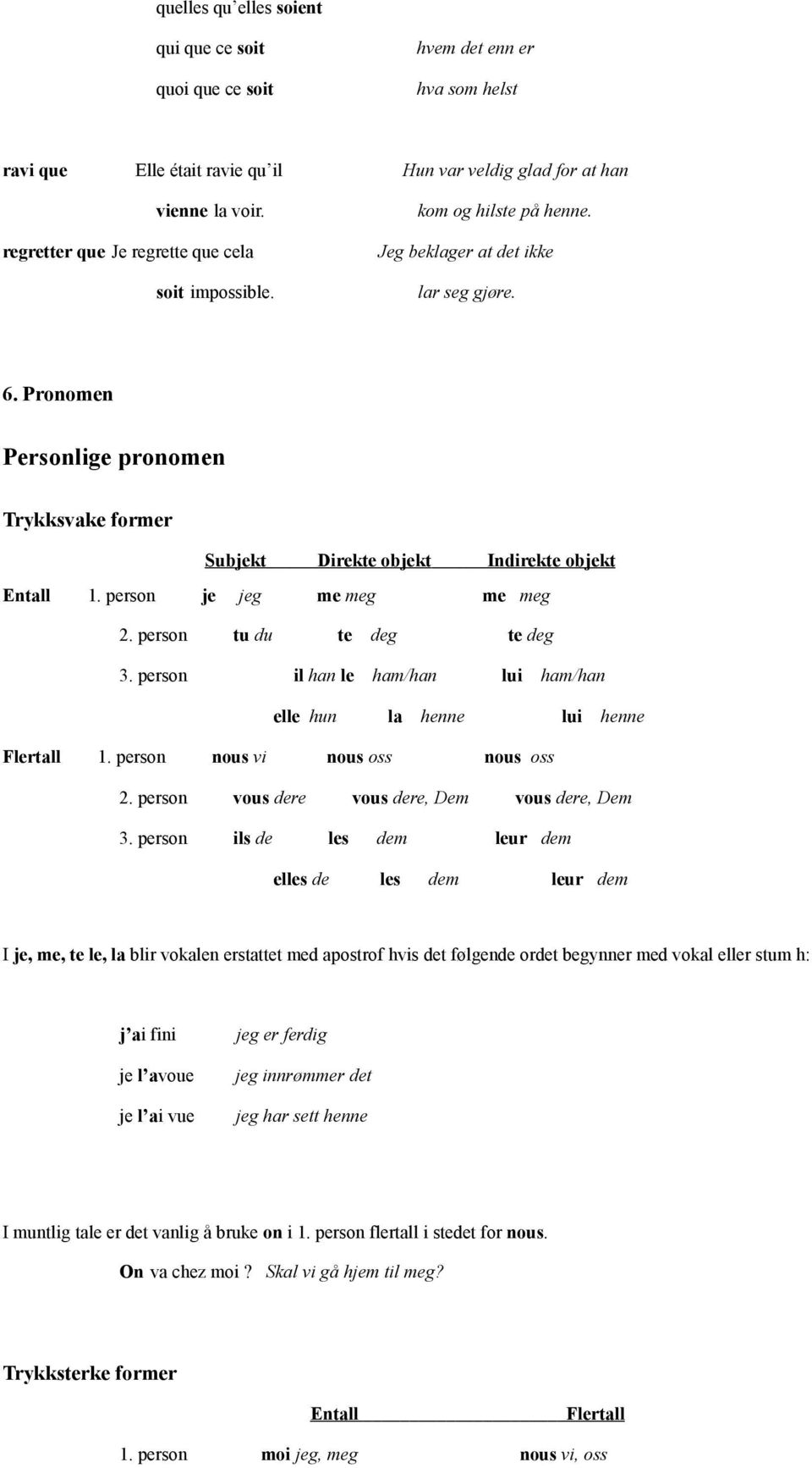 Pronomen Personlige pronomen Trykksvake former Subjekt Direkte objekt Indirekte objekt Entall 1. person je jeg me meg me meg 2. person tu du te deg te deg 3.