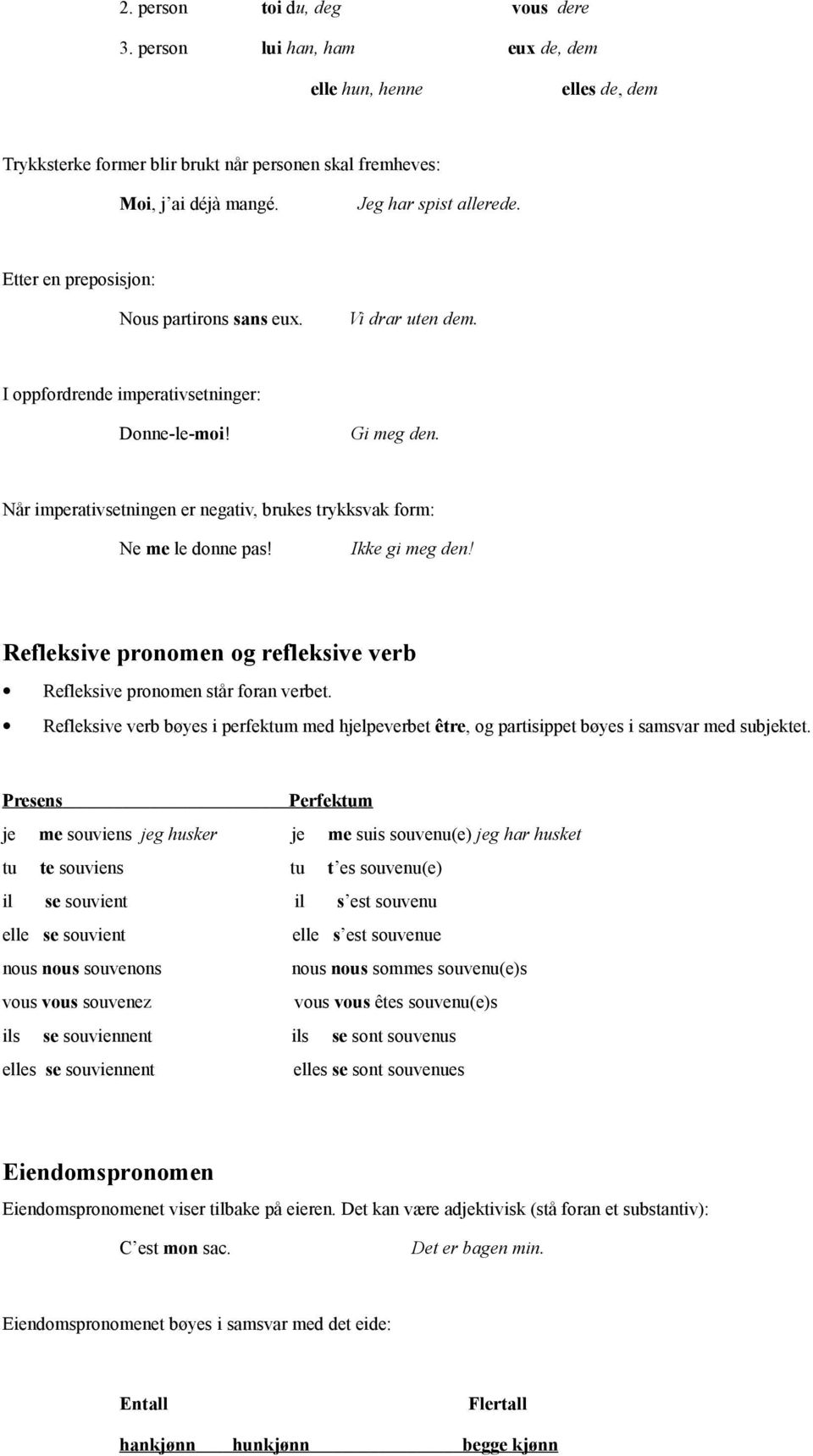 Når imperativsetningen er negativ, brukes trykksvak form: Ne me le donne pas! Ikke gi meg den! Refleksive pronomen og refleksive verb Refleksive pronomen står foran verbet.