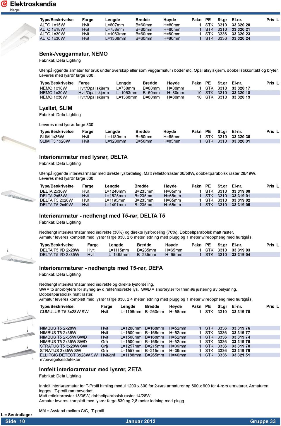 Hvit L=1368mm B=60mm H=80mm 1 STK 3336 33 320 24 Benk-/veggarmatur, NEMO Utenpåliggende armatur for bruk under overskap eller som veggarmatur i boder etc.