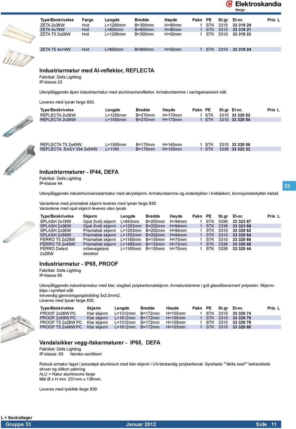 4x14W Hvit L=600mm B=600mm H=50mm 1 STK 3310 33 319 24 Industriarmatur med Al-reflektor, REFLECTA IP-klasse 23 Utenpåliggende åpen industriarmatur med aluminiumsreflektor.