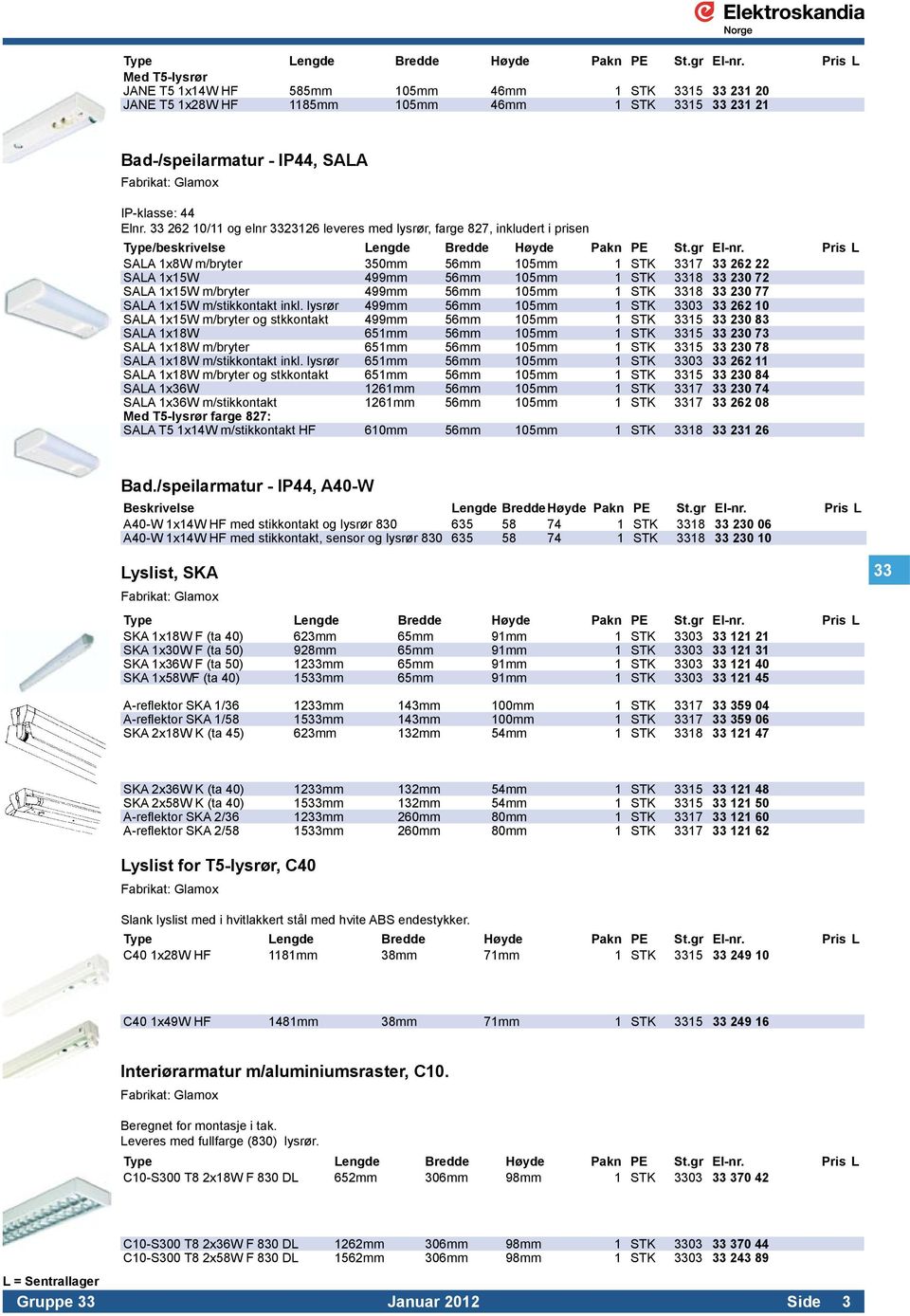 33 262 10/11 og elnr 3323126 leveres med lysrør, farge 827, inkludert i prisen Type/beskrivelse Lengde Bredde Høyde Pakn PE St.gr El-nr.