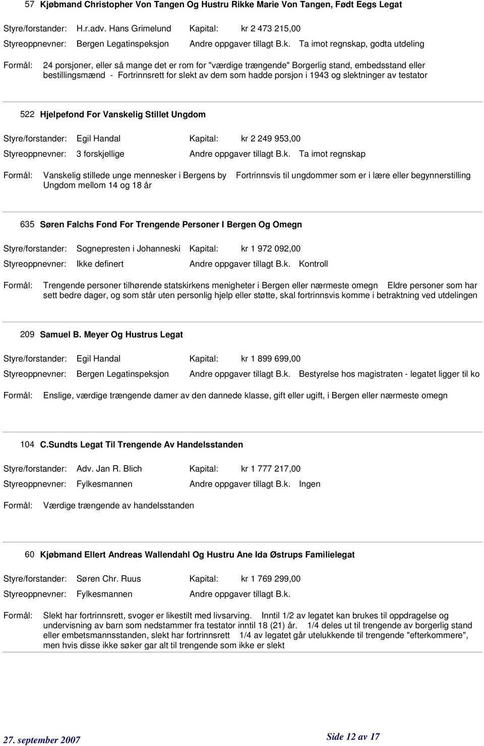 dem som hadde porsjon i 1943 og slektninger av testator 522 Hjelpefond For Vanskelig Stillet Ungdom Egil Handal Kapital: kr 2 249 953,00 Vanskelig stillede unge mennesker i Bergens by Fortrinnsvis