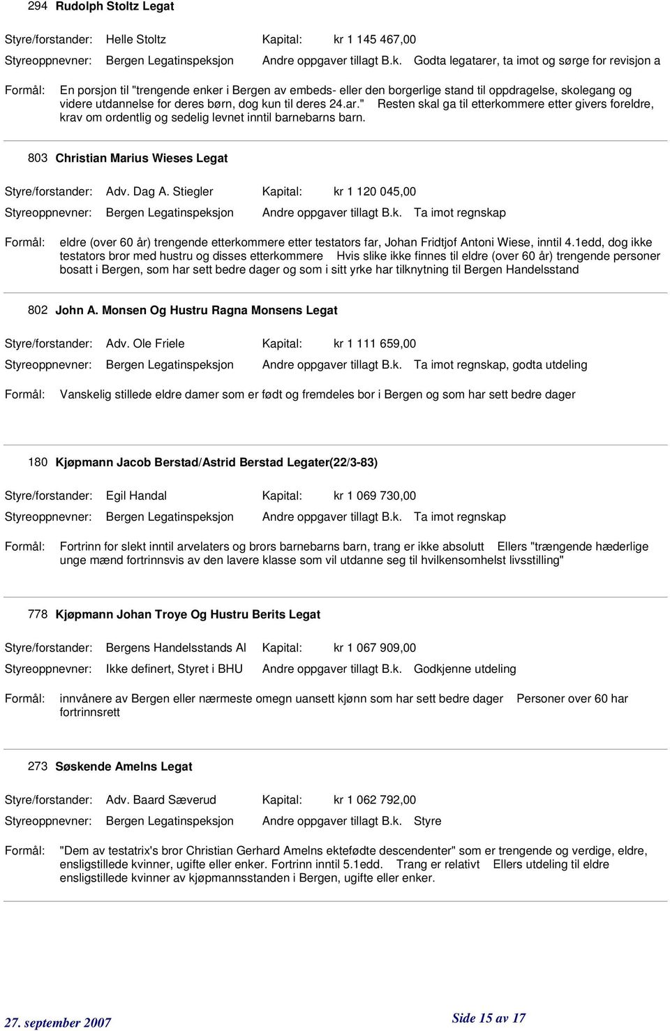 803 Christian Marius Wieses Legat Adv. Dag A. Stiegler Kapital: kr 1 120 045,00 eldre (over 60 år) trengende etterkommere etter testators far, Johan Fridtjof Antoni Wiese, inntil 4.