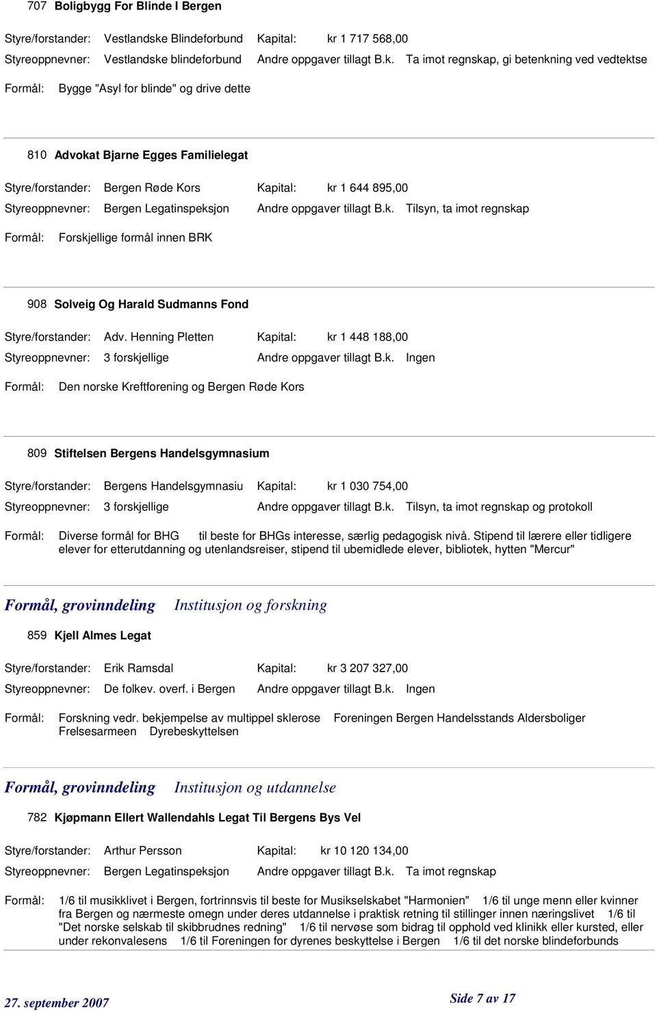 Henning Pletten Kapital: kr 1 448 188,00 Den norske Kreftforening og Bergen Røde Kors 809 Stiftelsen Bergens Handelsgymnasium Bergens Handelsgymnasiu Kapital: kr 1 030 754,00 Tilsyn, ta imot regnskap