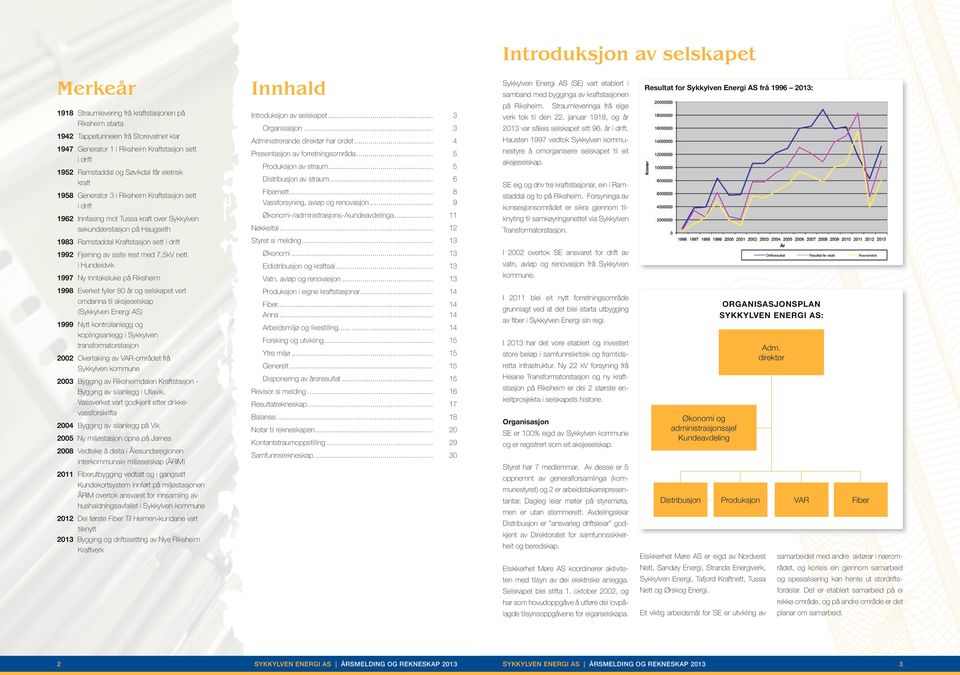 .. 5 nestyre å omorganisere selskapet til eit 1942 Tappetunnelen frå Storevatnet klar 1947 Generator 1 i Riksheim Kraftstasjon sett i drift Sykkylven Energi AS (SE) vart etablert i samband med