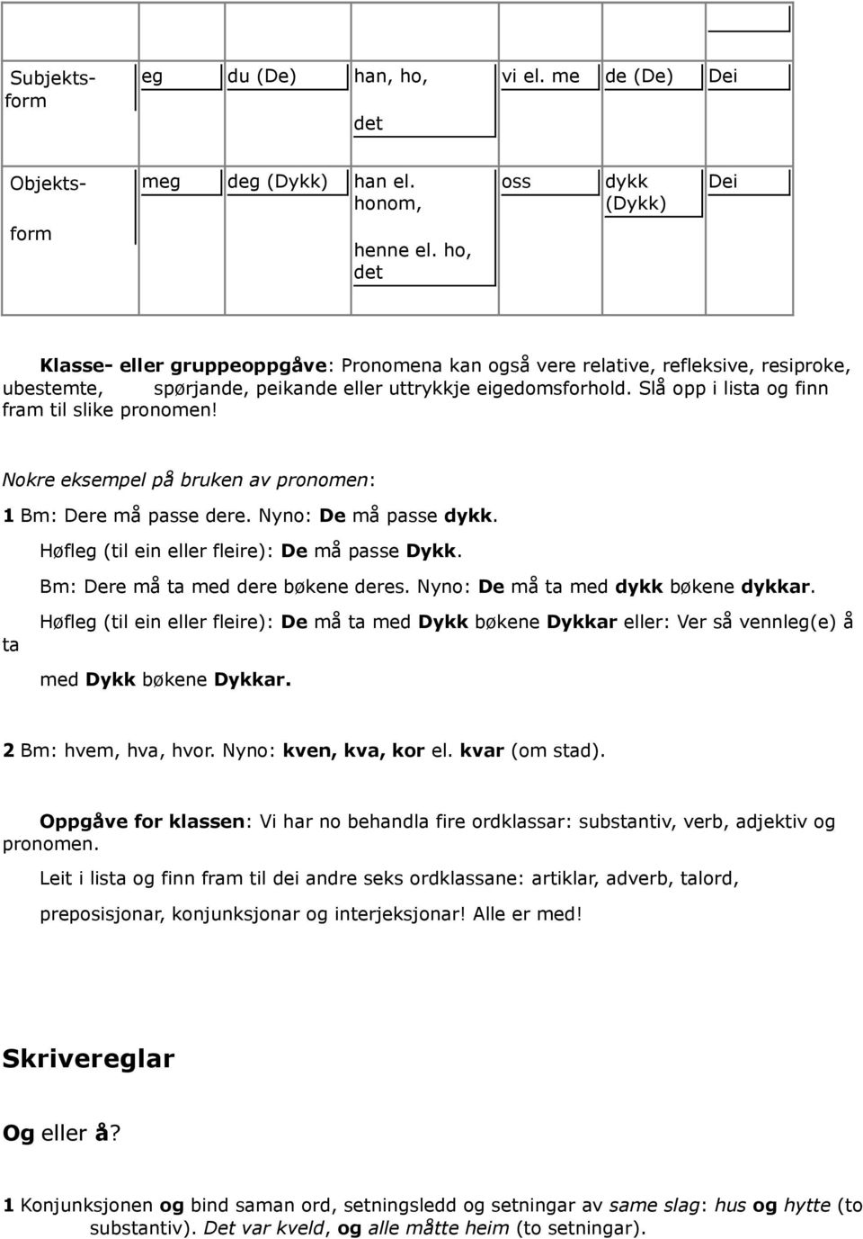 Slå opp i lista og finn fram til slike pronomen! Nokre eksempel på bruken av pronomen: 1 Bm: Dere må passe dere. Nyno: De må passe dykk. Høfleg (til ein eller fleire): De må passe Dykk.