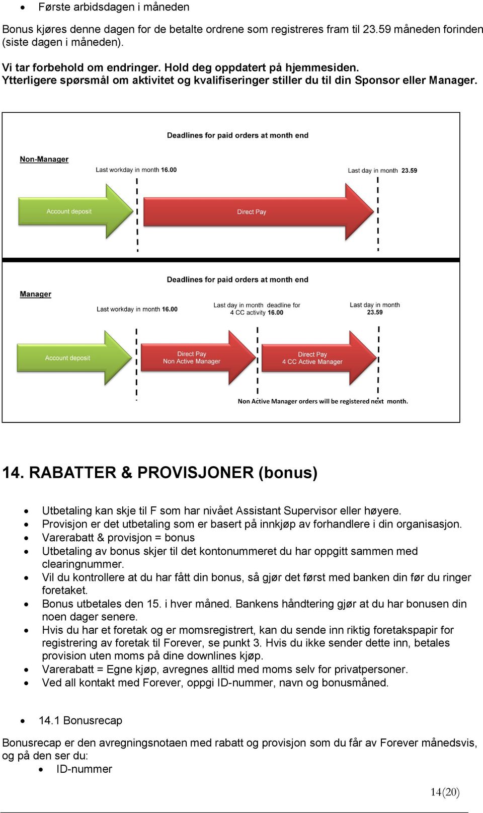 RABATTER & PROVISJONER (bonus) Utbetaling kan skje til F som har nivået Assistant Supervisor eller høyere. Provisjon er det utbetaling som er basert på innkjøp av forhandlere i din organisasjon.