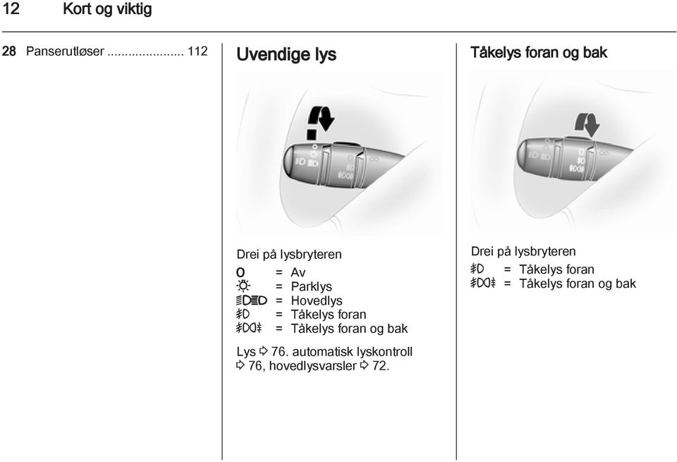 Parklys 9P = Hovedlys > = Tåkelys foran >r = Tåkelys foran og bak Lys 3 76.