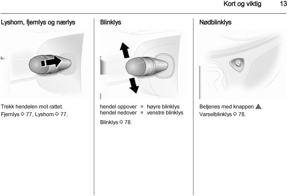 Fjernlys 3 77, Lyshorn 3 77.