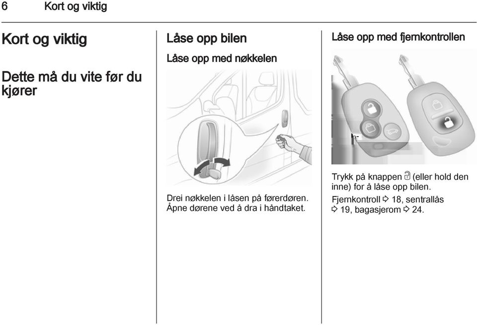 førerdøren. Åpne dørene ved å dra i håndtaket.