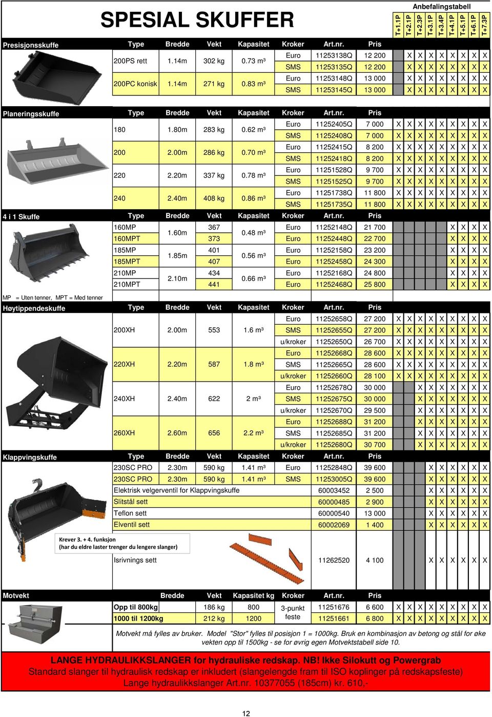 Pris 180 200 220 240 1.80m 2.00m 2.20m 2.40m 283 kg 286 kg 337 kg 408 kg 0.62 m³ 0.70 m³ 0.78 m³ 0.