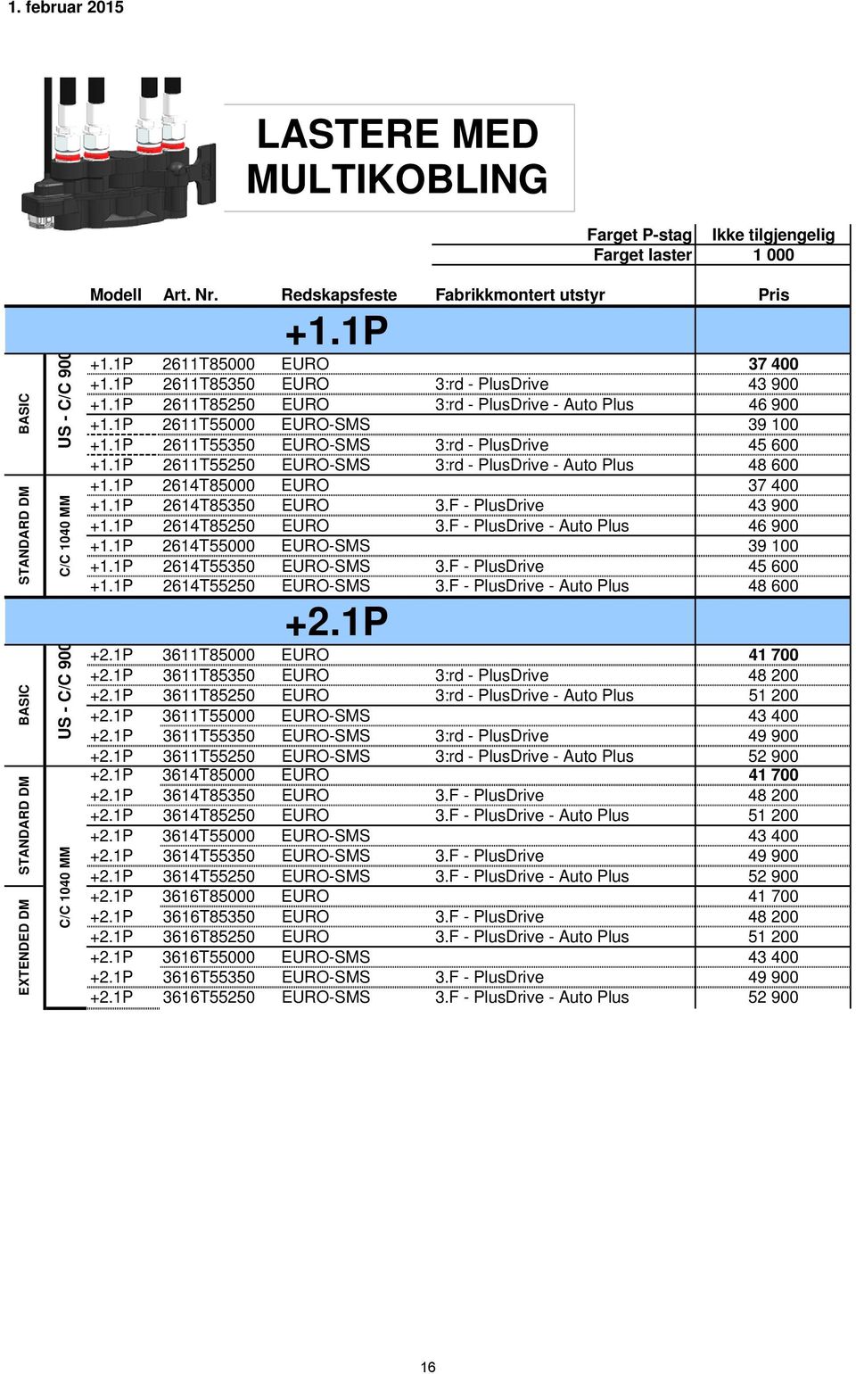 Redskapsfeste Fabrikkmontert utstyr Pris +1.1P +1.1P 2611T85000 EURO 37 400 +1.1P 2611T85350 EURO 3:rd - PlusDrive 43 900 +1.1P 2611T85250 EURO 3:rd - PlusDrive - Auto Plus 46 900 +1.