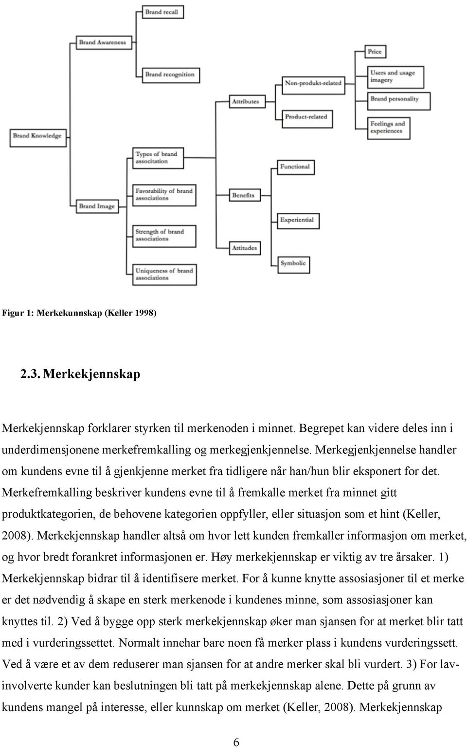 Merkegjenkjennelse handler om kundens evne til å gjenkjenne merket fra tidligere når han/hun blir eksponert for det.