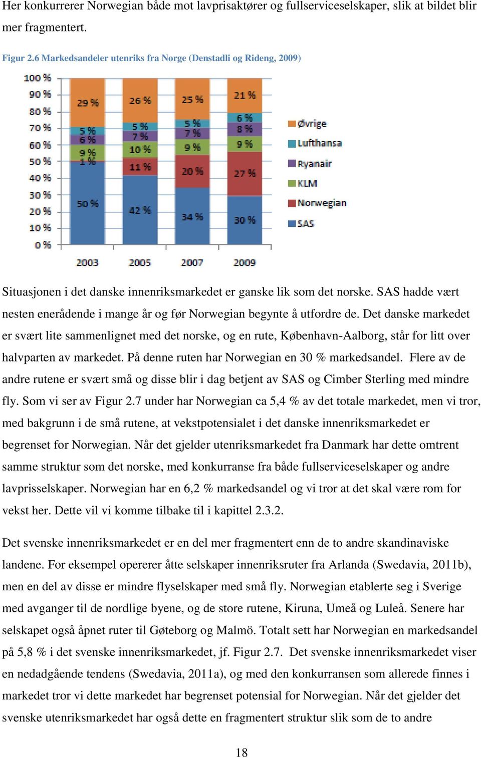 SAS hadde vært nesten enerådende i mange år og før Norwegian begynte å utfordre de.