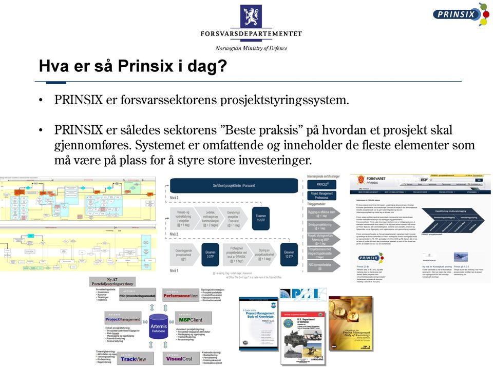 PRINSIX er således sektorens Beste praksis på hvordan et prosjekt