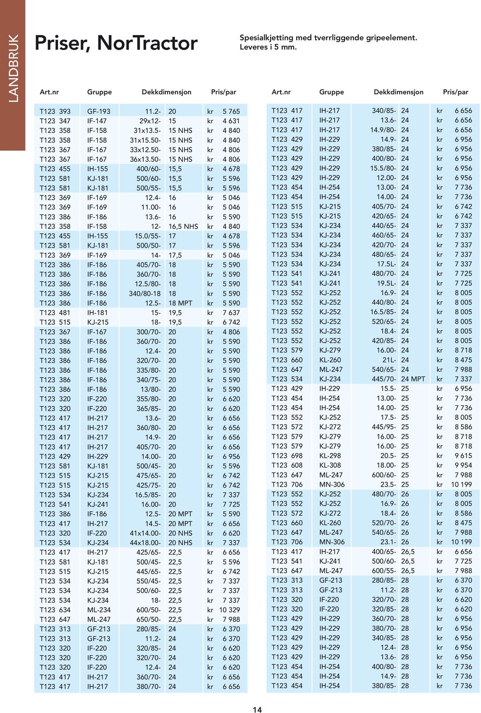 50-15 NHS kr 4 806 T123 455 IH-155 400/60-15,5 kr 4 678 T123 581 KJ-181 500/60-15,5 kr 5 596 T123 581 KJ-181 500/55-15,5 kr 5 596 T123 369 IF-169 12.4-16 kr 5 046 T123 369 IF-169 11.