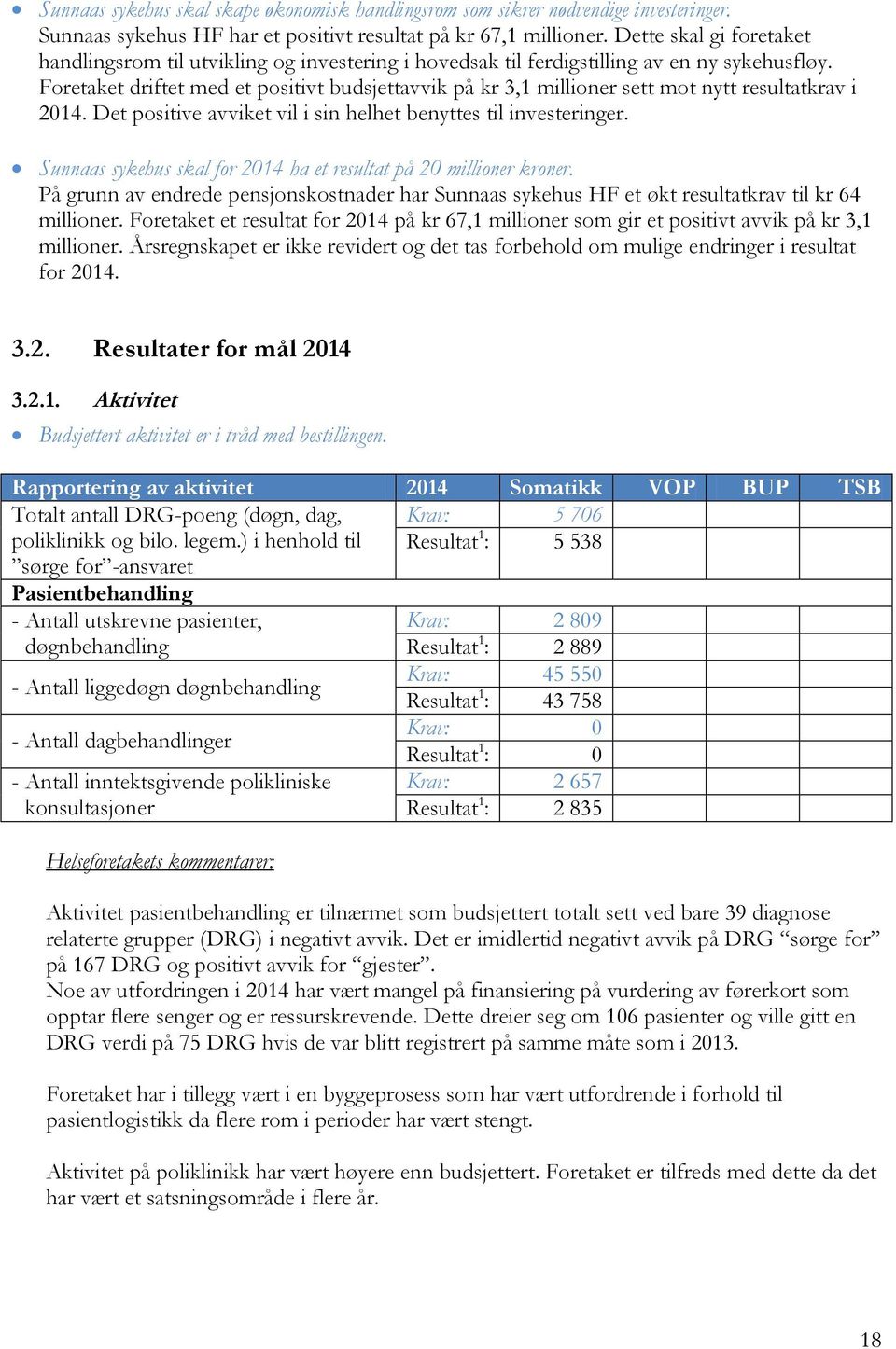 Foretaket driftet med et positivt budsjettavvik på kr 3,1 millioner sett mot nytt resultatkrav i 2014. Det positive avviket vil i sin helhet benyttes til investeringer.