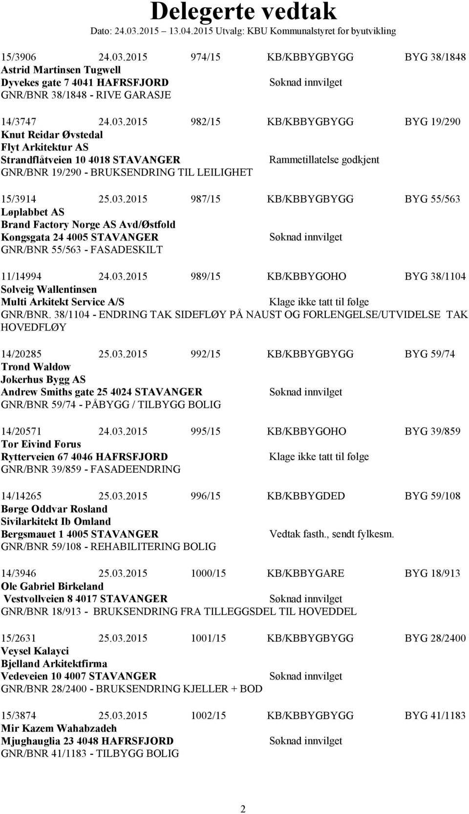 03.2015 989/15 KB/KBBYGOHO BYG 38/1104 Solveig Wallentinsen Multi Arkitekt Service A/S GNR/BNR. 38/1104 - ENDRING TAK SIDEFLØY PÅ NAUST OG FORLENGELSE/UTVIDELSE TAK HOVEDFLØY 14/20285 25.03.2015 992/15 KB/KBBYGBYGG BYG 59/74 Trond Waldow Jokerhus Bygg AS Andrew Smiths gate 25 4024 STAVANGER GNR/BNR 59/74 - PÅBYGG / TILBYGG BOLIG 14/20571 24.