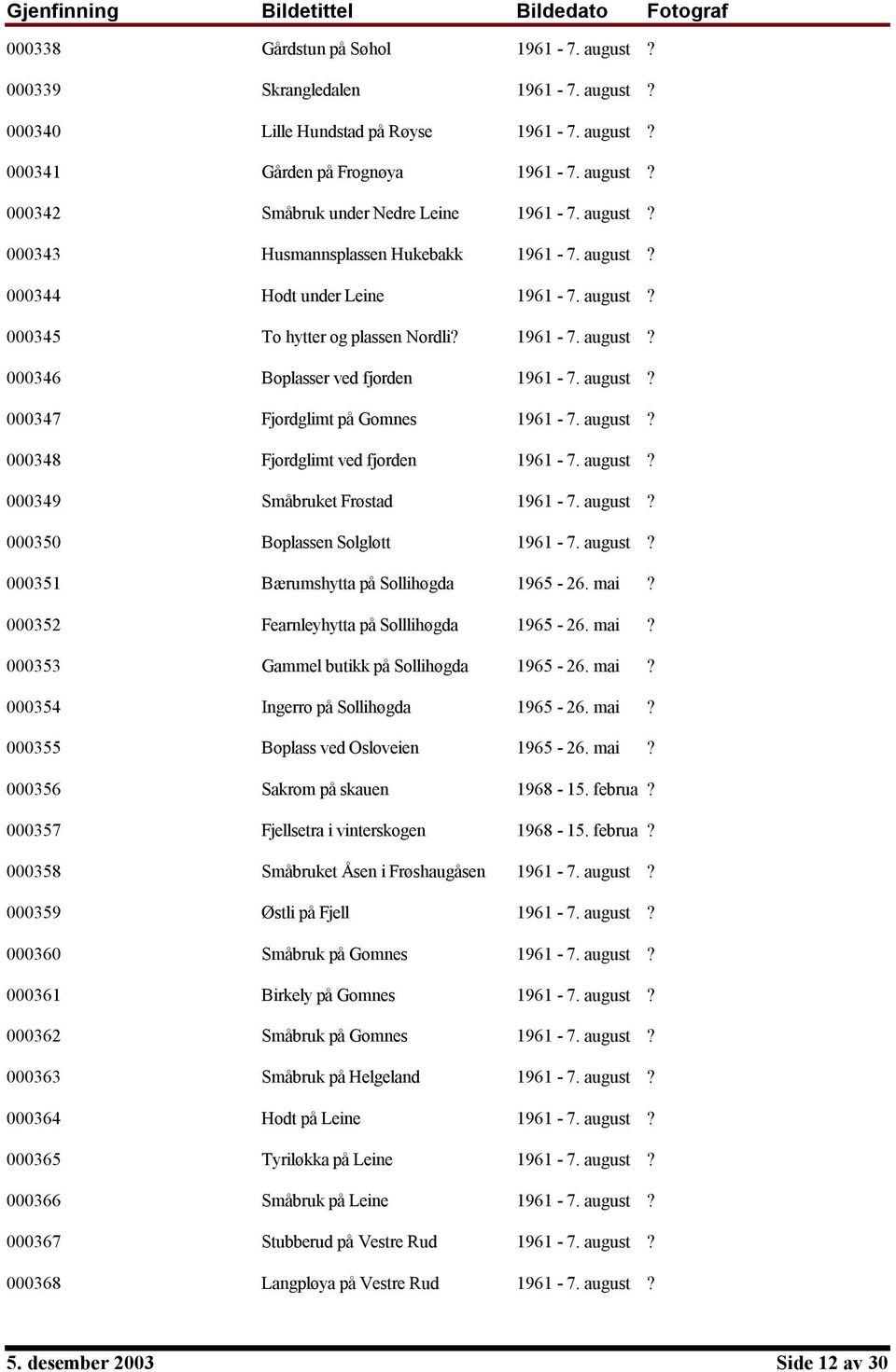 august? 000348 Fjordglimt ved fjorden 1961-7. august? 000349 Småbruket Frøstad 1961-7. august? 000350 Boplassen Solgløtt 1961-7. august? 000351 Bærumshytta på Sollihøgda 1965-26. mai?