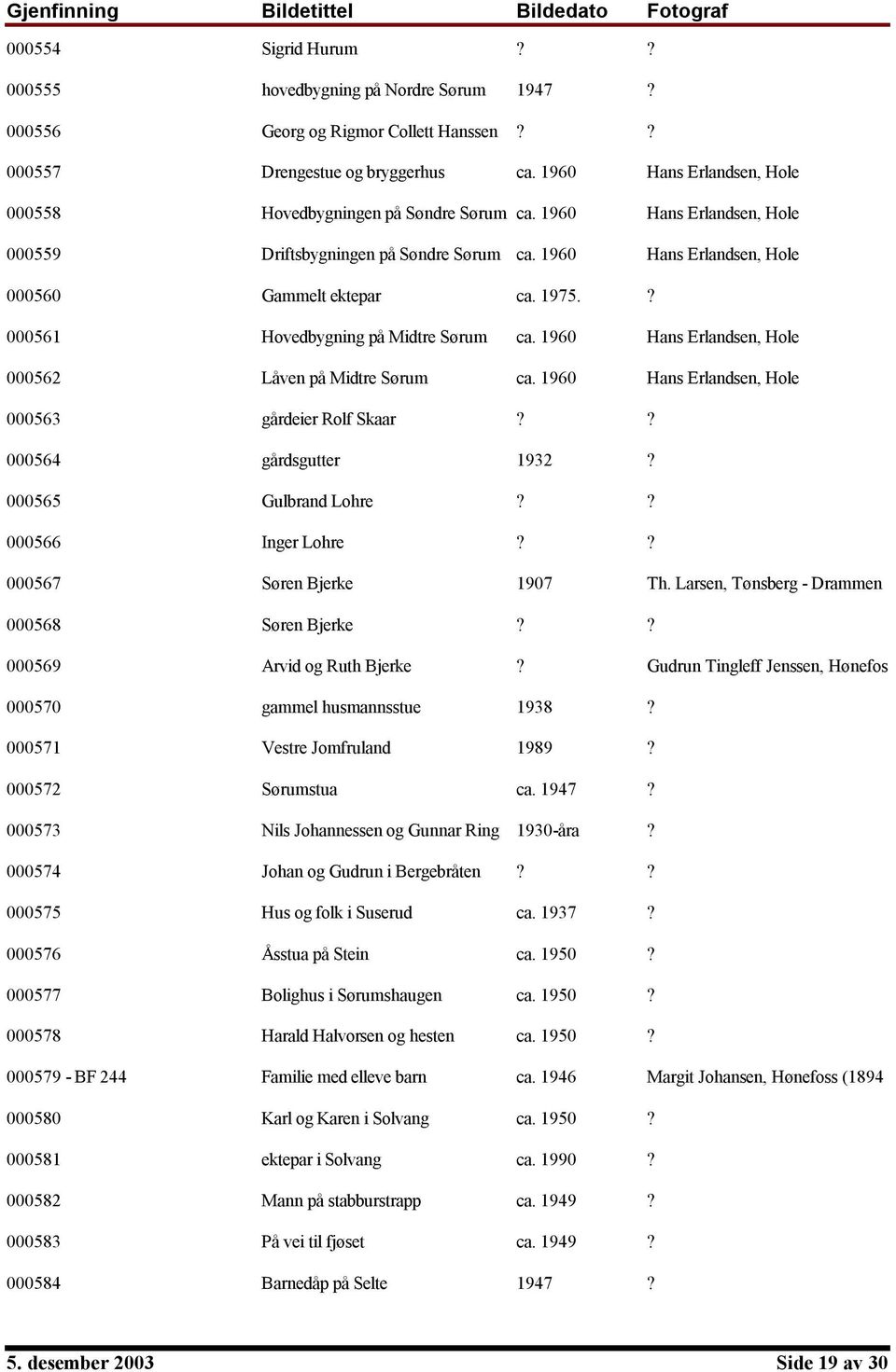 ? 000561 Hovedbygning på Midtre Sørum ca. 1960 Hans Erlandsen, Hole 000562 Låven på Midtre Sørum ca. 1960 Hans Erlandsen, Hole 000563 gårdeier Rolf Skaar?? 000564 gårdsgutter 1932?