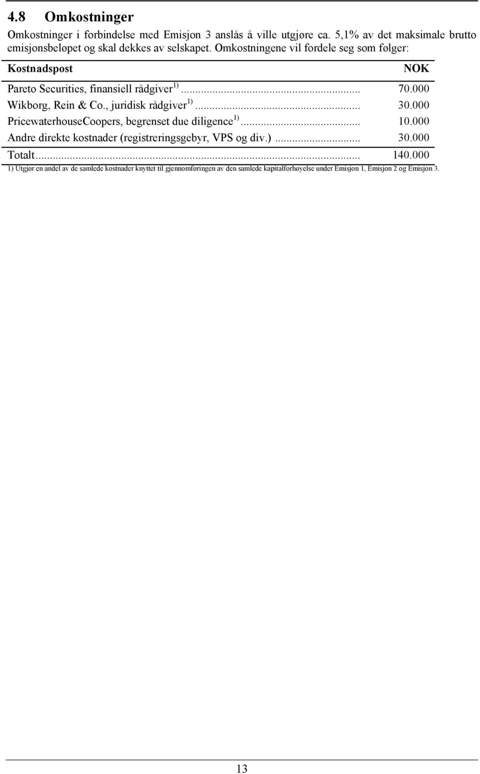 Omkostningene vil fordele seg som følger: Kostnadspost NOK Pareto Securities, finansiell rådgiver 1)... 70.000 Wikborg, Rein & Co., juridisk rådgiver 1).