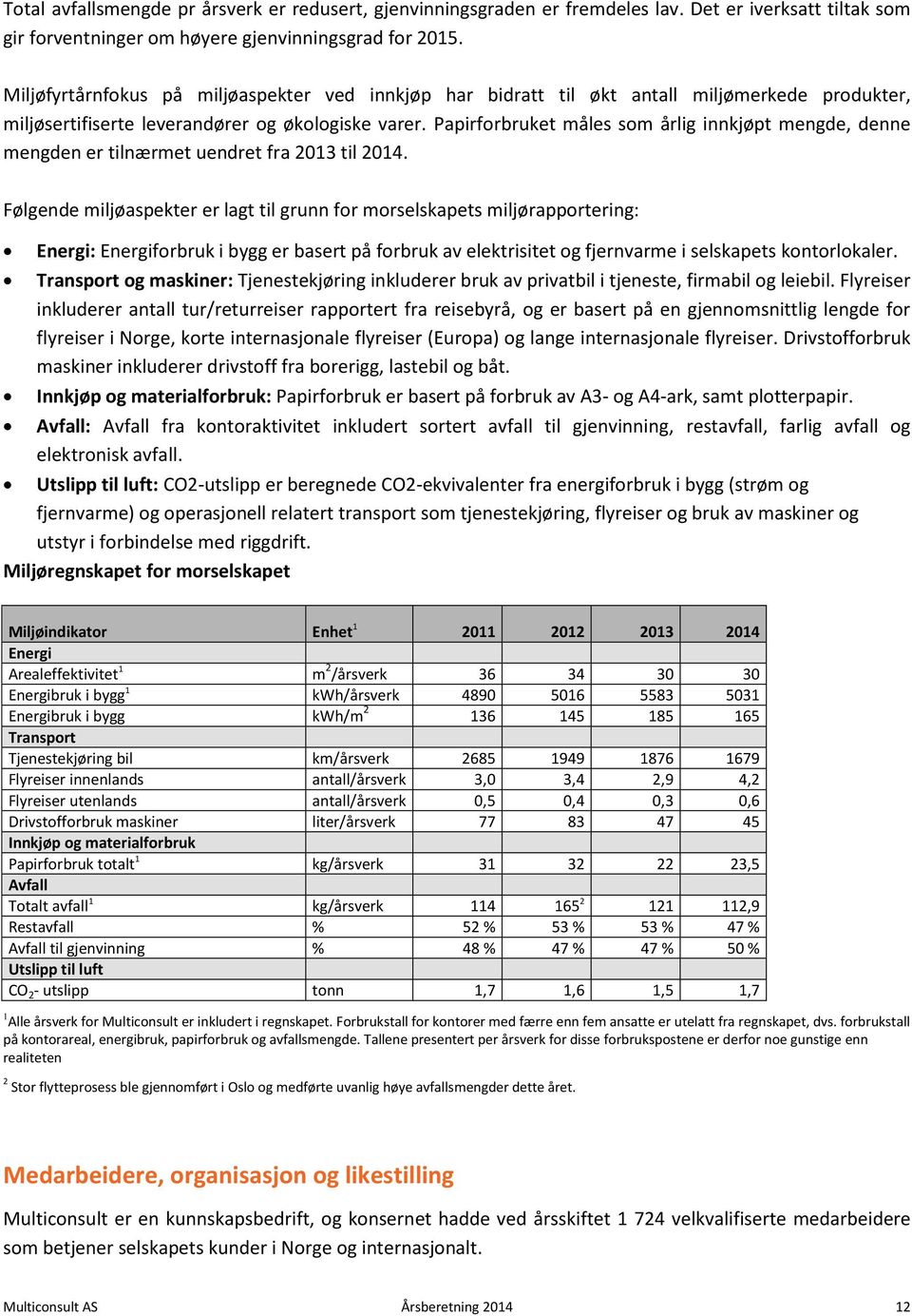 Papirforbruket måles som årlig innkjøpt mengde, denne mengden er tilnærmet uendret fra 2013 til 2014.