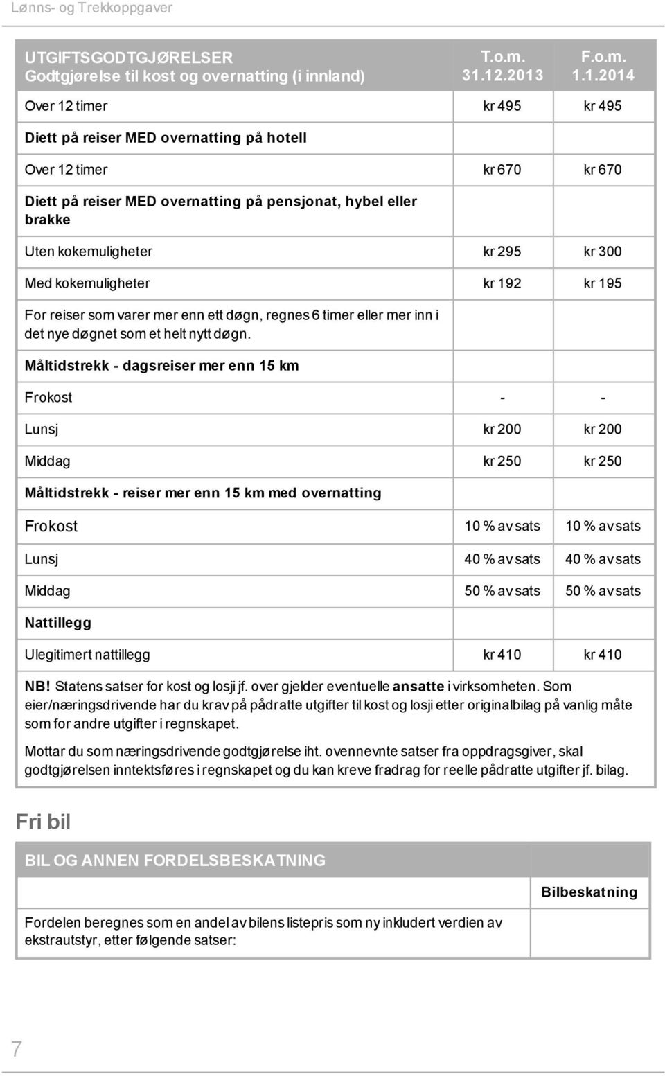 kokemuligheter kr 295 kr 300 Med kokemuligheter kr 192 kr 195 For reiser som varer mer enn ett døgn, regnes 6 timer eller mer inn i det nye døgnet som et helt nytt døgn.