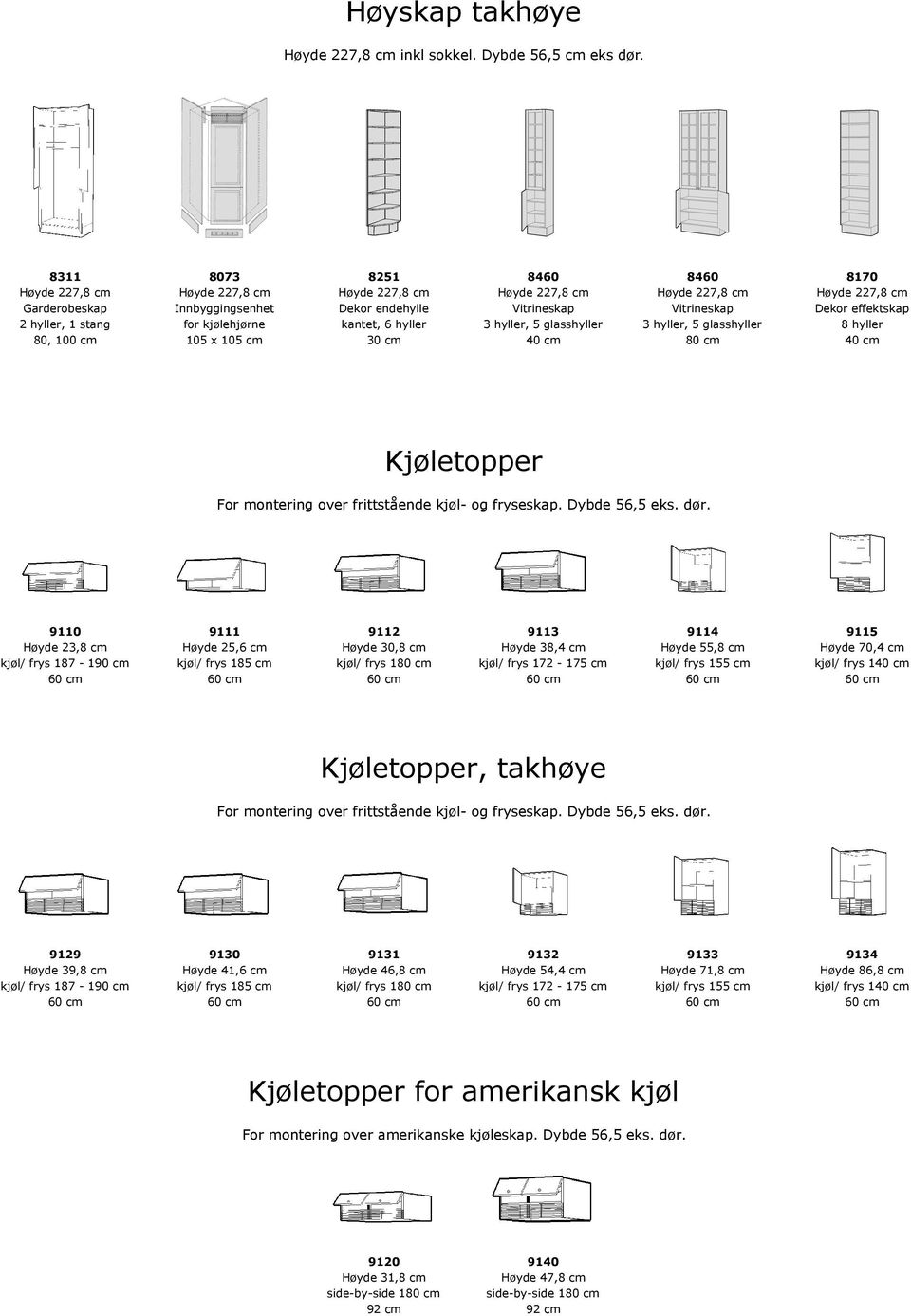 5 glasshyller 80, 100 cm 105 x 105 cm 30 cm 8460 8170 Høyde 227,8 cm Høyde 227,8 cm Vitrineskap Dekor effektskap 3 hyller, 5 glasshyller 8 hyller 80 cm Kjøletopper For montering over frittstående