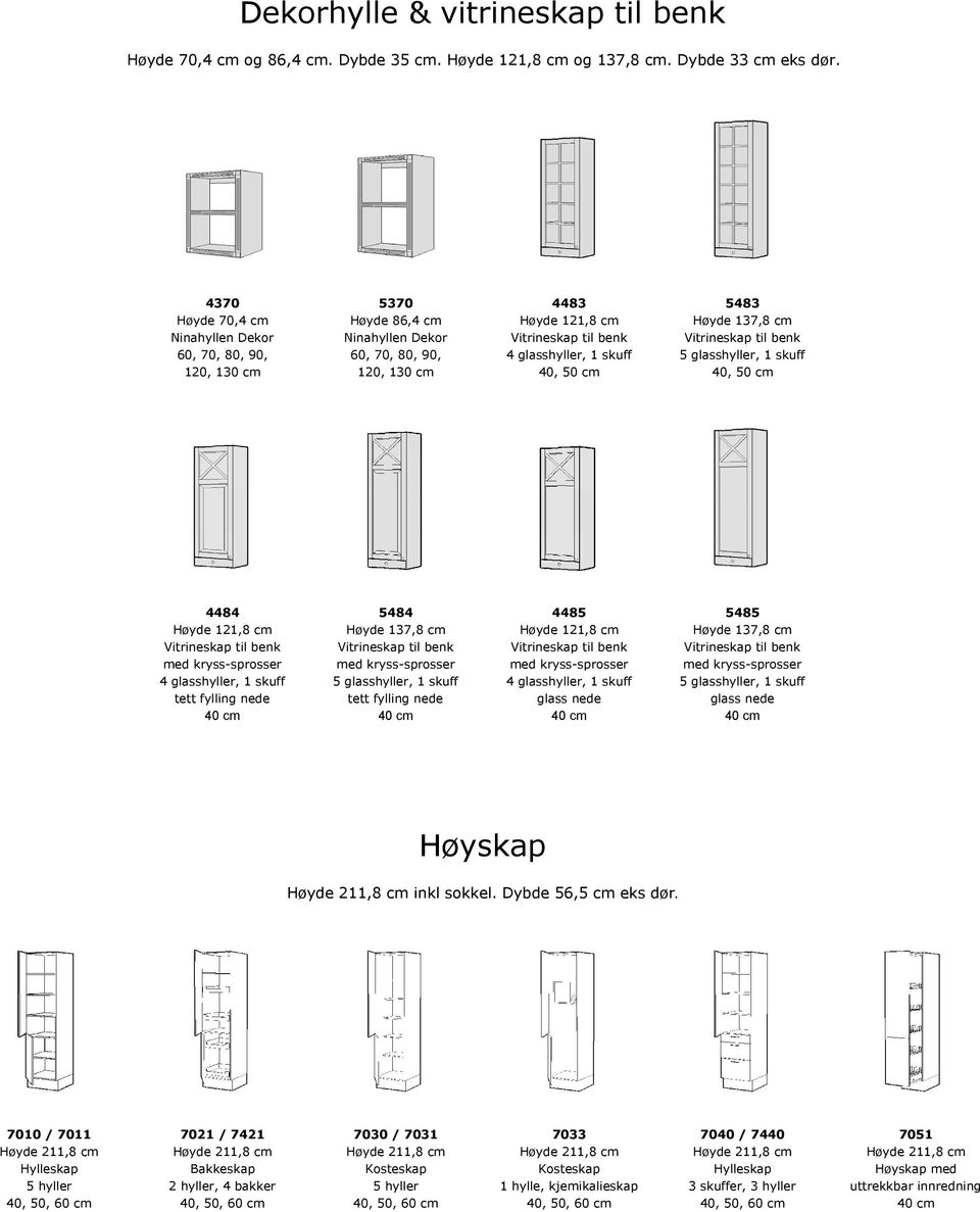 glasshyller, 1 skuff 5 glasshyller, 1 skuff 120, 130 cm 120, 130 cm 40, 50 cm 40, 50 cm 4484 5484 4485 5485 Høyde 121,8 cm Høyde 137,8 cm Høyde 121,8 cm Høyde 137,8 cm Vitrineskap til benk