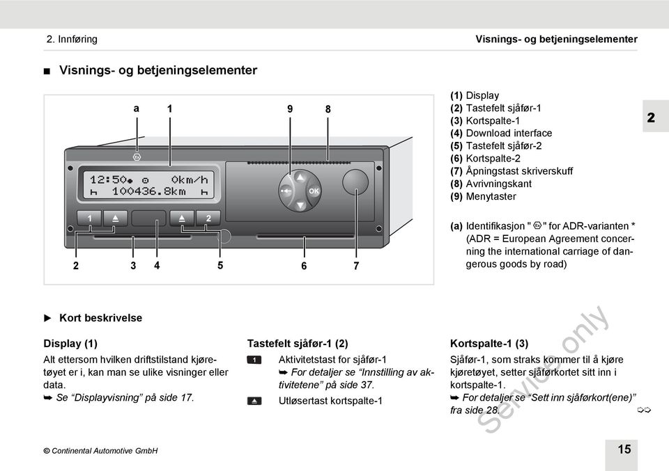 dangerous goods by road) Kort beskrivelse Display (1) Alt ettersom hvilken driftstilstand kjøretøyet er i, kan man se ulike visninger eller data. Se Displayvisning på side 17.