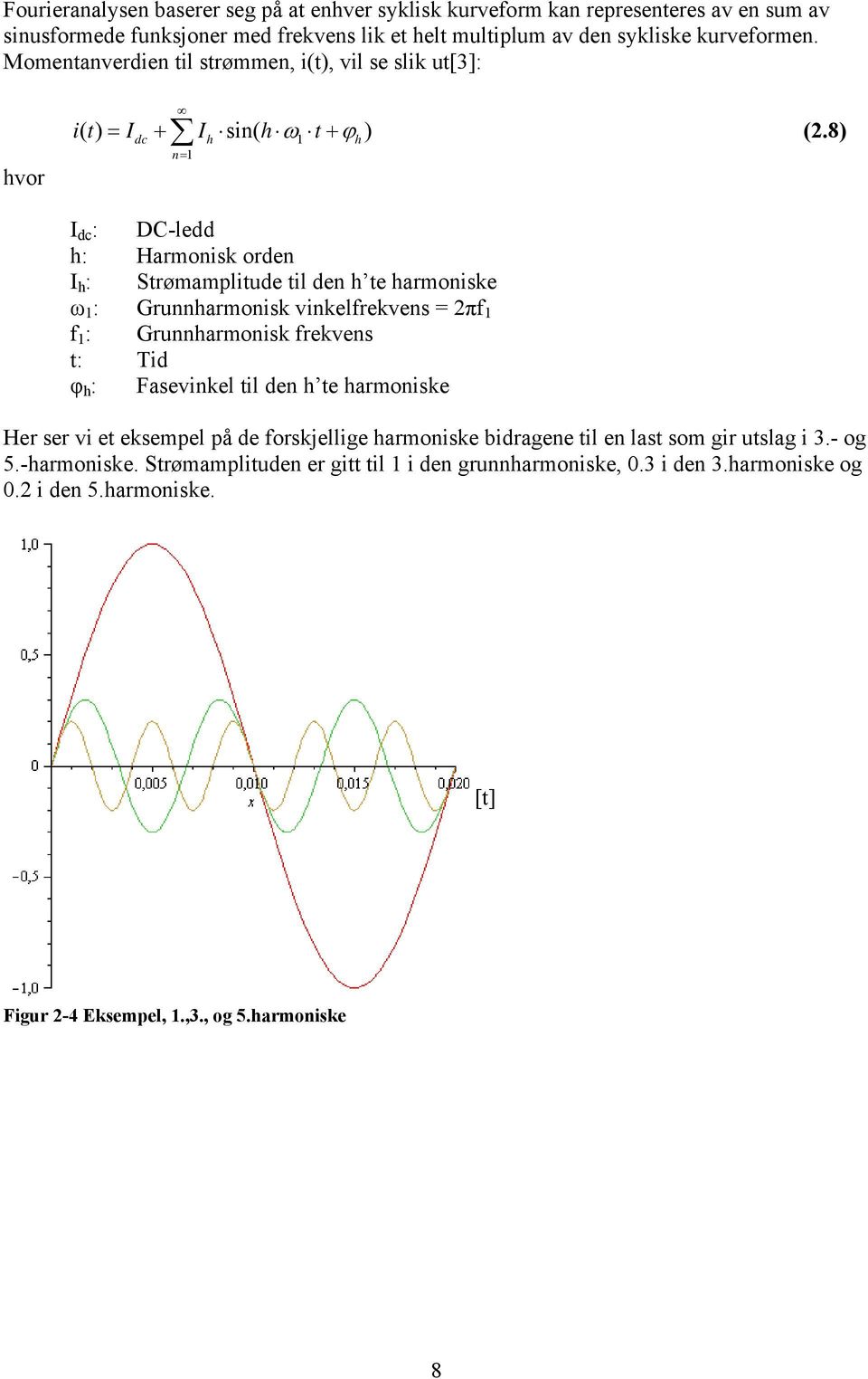 8) dc h 1 h n 1 I dc : DC-ledd h: Harmonisk orden I h : Strømamplitude til den h te harmoniske ω 1 : Grunnharmonisk vinkelfrekvens = 2πf 1 f 1 : Grunnharmonisk frekvens t: Tid φ h :