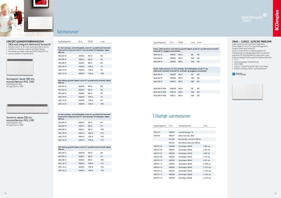 Effekt mm For fast montasje, med koblingsboks, bryter 0-I og elektronisk termostat forberedt for temperatursenk 5 C med styreleder fra koblingsur. Høyde 400 mm.