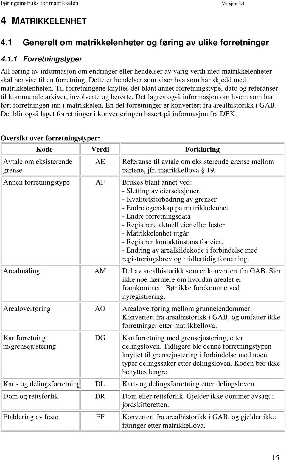 Det lagres også informasjon om hvem som har ført forretningen inn i matrikkelen. En del forretninger er konvertert fra arealhistorikk i GAB.