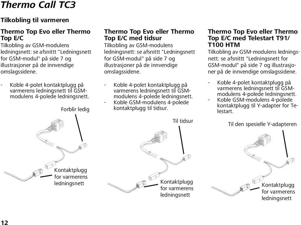 Forblir ledig Thermo Top Evo eller Thermo Top E/C med tidsur Tilkobling av GSM-modulens ledningsnett: se afsnittt "Ledningsnett for GSM-modul" på side 7 og illustrasjoner på de innvendige  - Koble