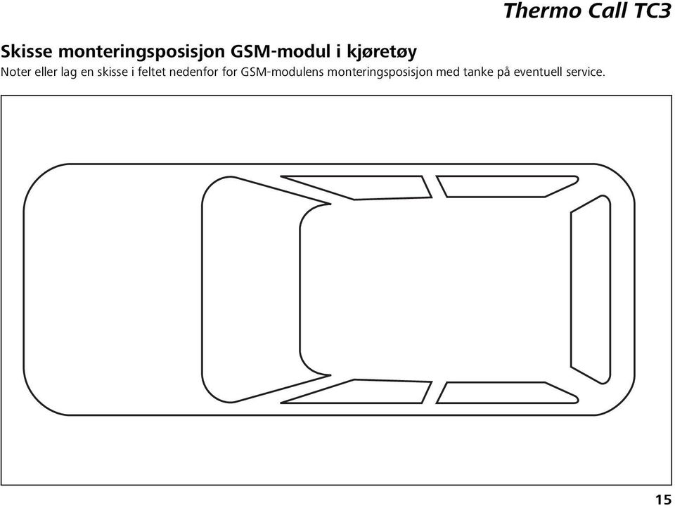 feltet nedenfor for GSM-modulens