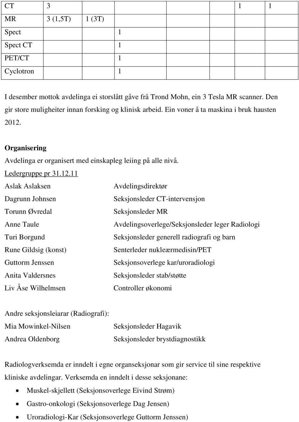 Organisering Avdelinga er organisert med einskapleg leiing på alle nivå. Ledergruppe pr 31.12.